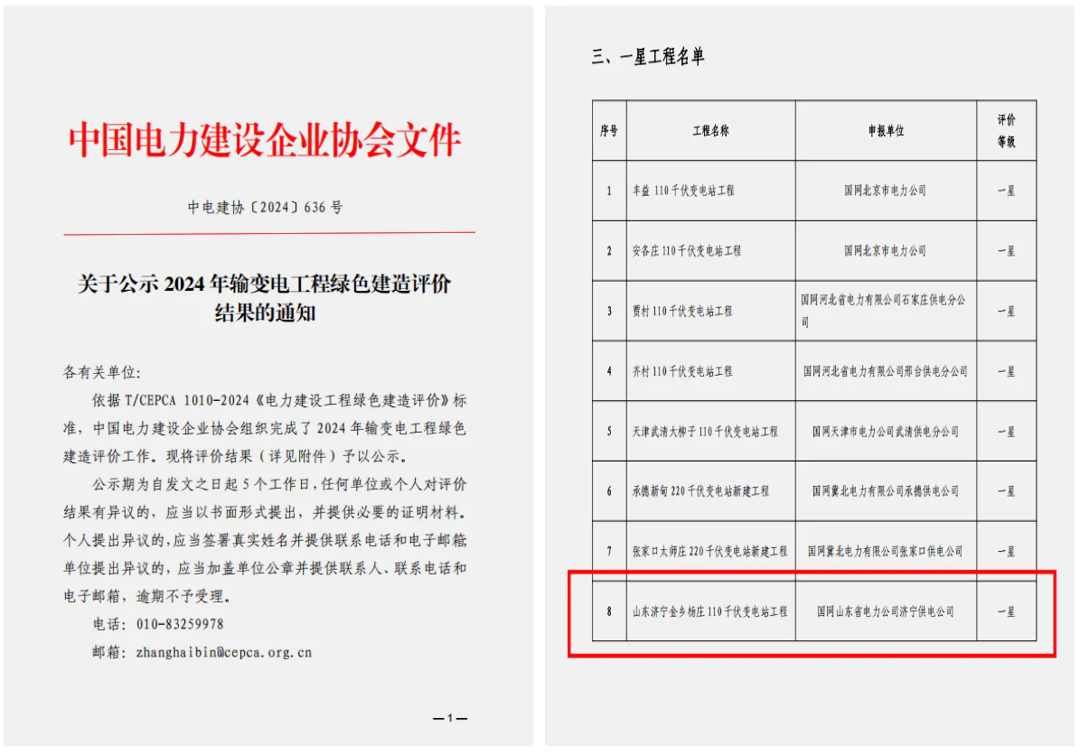 監(jiān)理公司：捷報(bào)——濟(jì)寧金鄉(xiāng)楊莊110千伏變電站工程榮獲中電建協(xié)2024年綠色建造一星示范工程