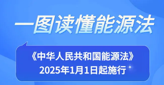 能源法今起實施，一圖讀懂